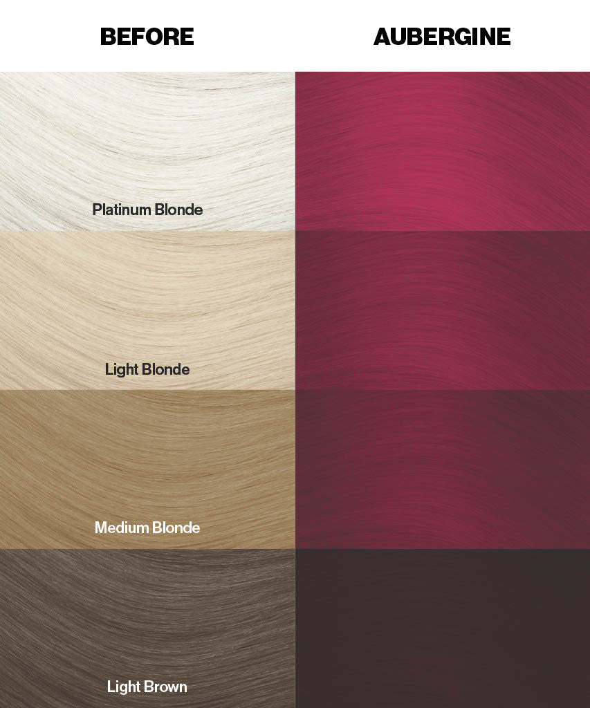 Crazy Color's Color swatches for hair color options including Platinum Blonde, Light Blonde, Medium Blonde, Light Brown, Aubergine by Afro Beauty Store