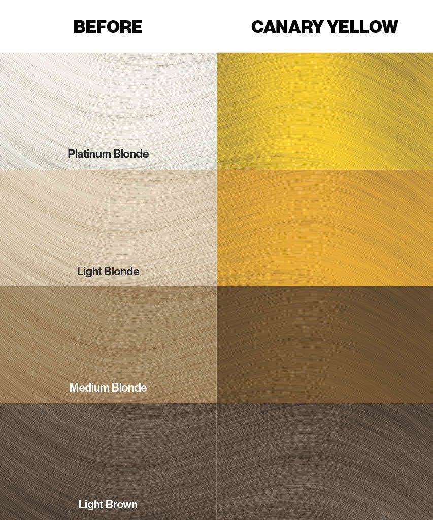 Crazy Color's Color swatches for hair color changes from Platinum Blonde to Canary Yellow by Afro Beauty Store
