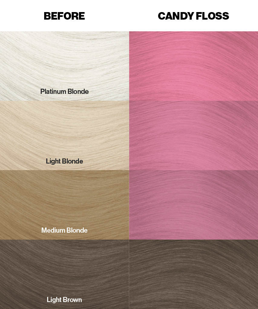 Crazy Color Candy Floss Color Swatches by Afro Beauty Store