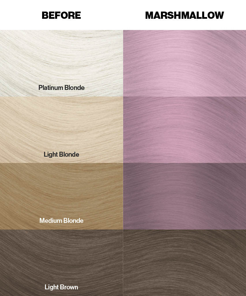 Crazy Color Hair color swatches with 'Before' and 'Marshmallow' labels by Afro Beauty Store