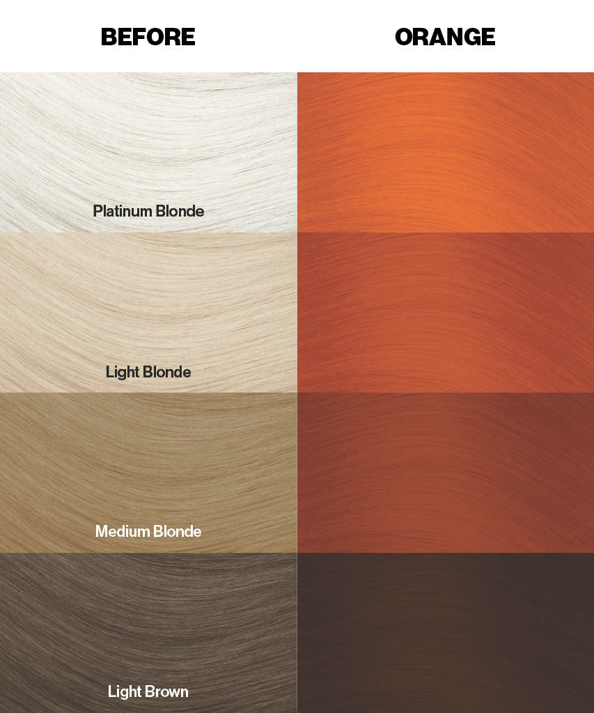 Crazy Color's Hair color swatches labeled 'Before' and 'Orange' with various blonde and brown shades by Afro Beauty Store