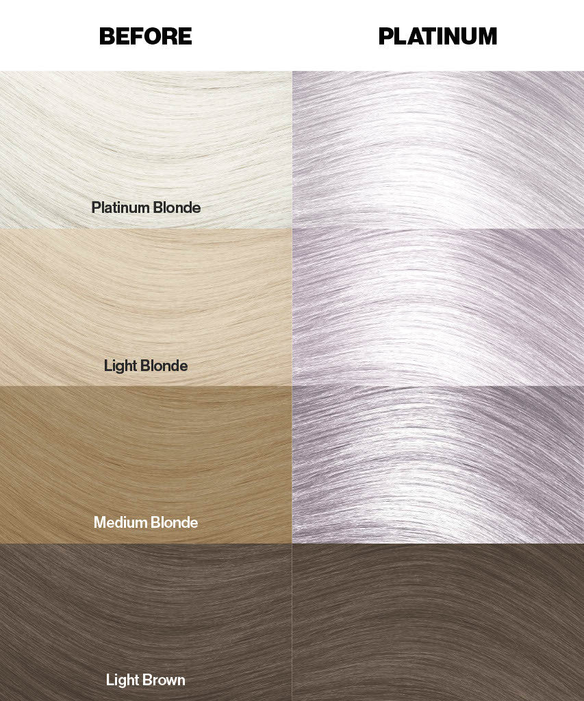 Crazy Color Platinum Color Swatches by Afro Beauty Store