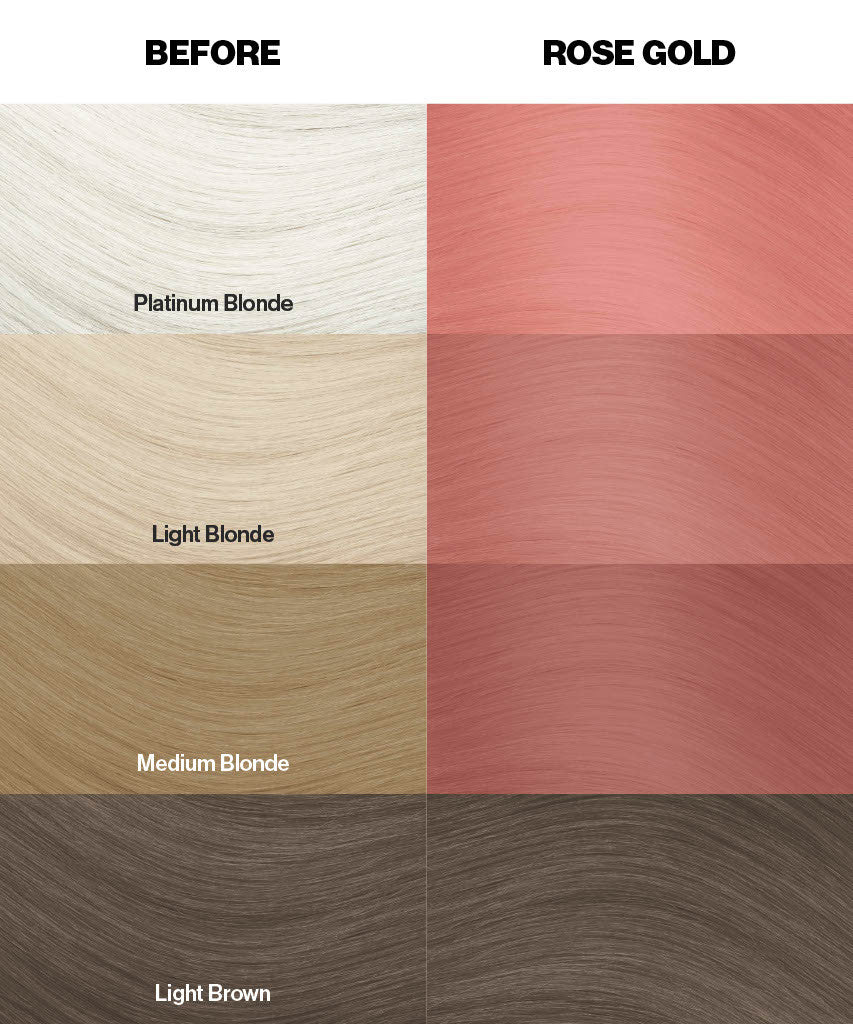 Crazy Color Rose Gold Hair color swatches before and after rose gold treatment by Afro Beauty Store