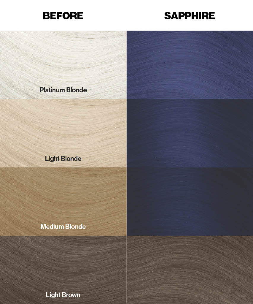 Crazy Color Sapphire Color swatches for hair color transformation from Platinum Blonde, Light Blonde, Medium Blonde, and Light Brown to Sapphire by Afro Beauty Store