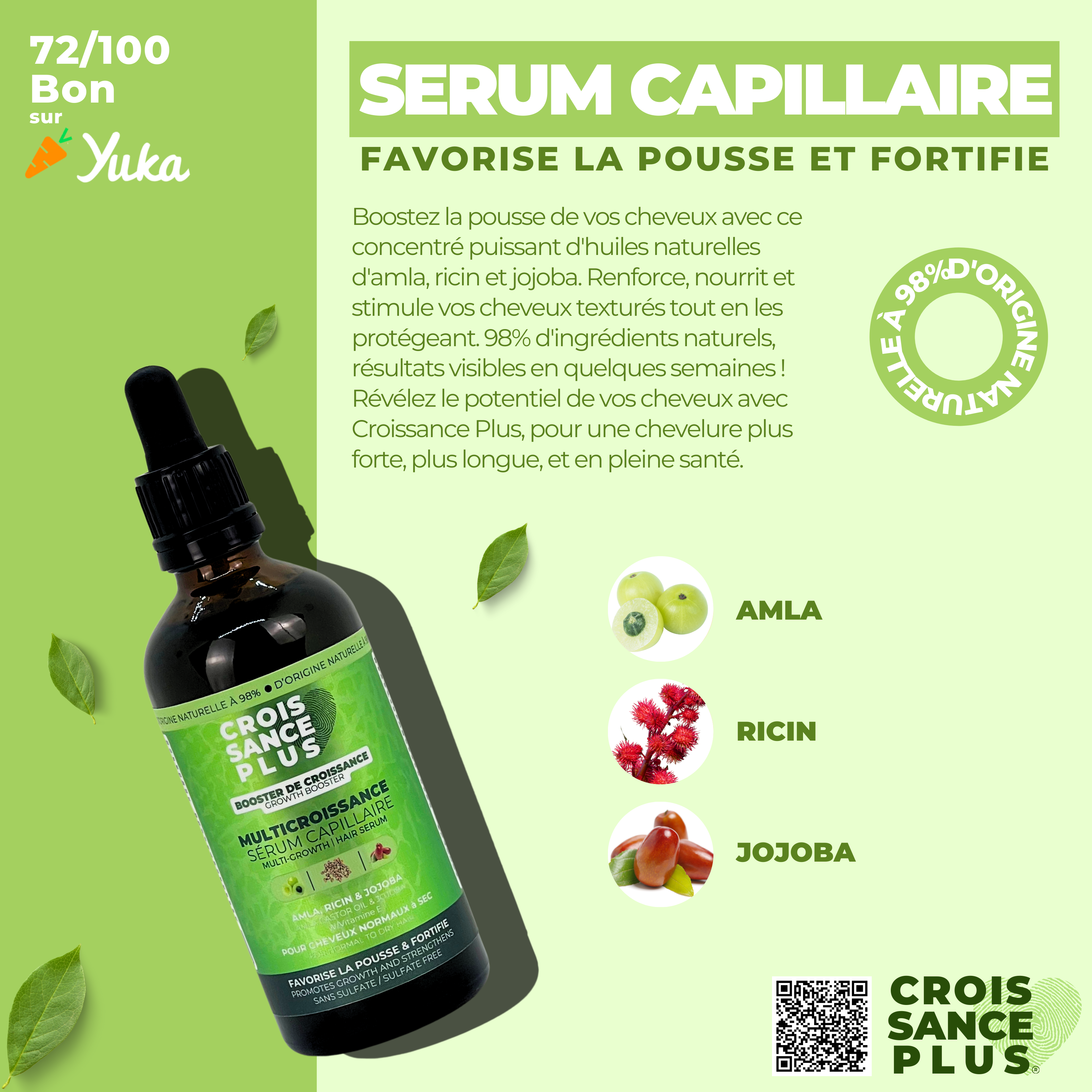 Croissance Plus Multricroissance hair serum