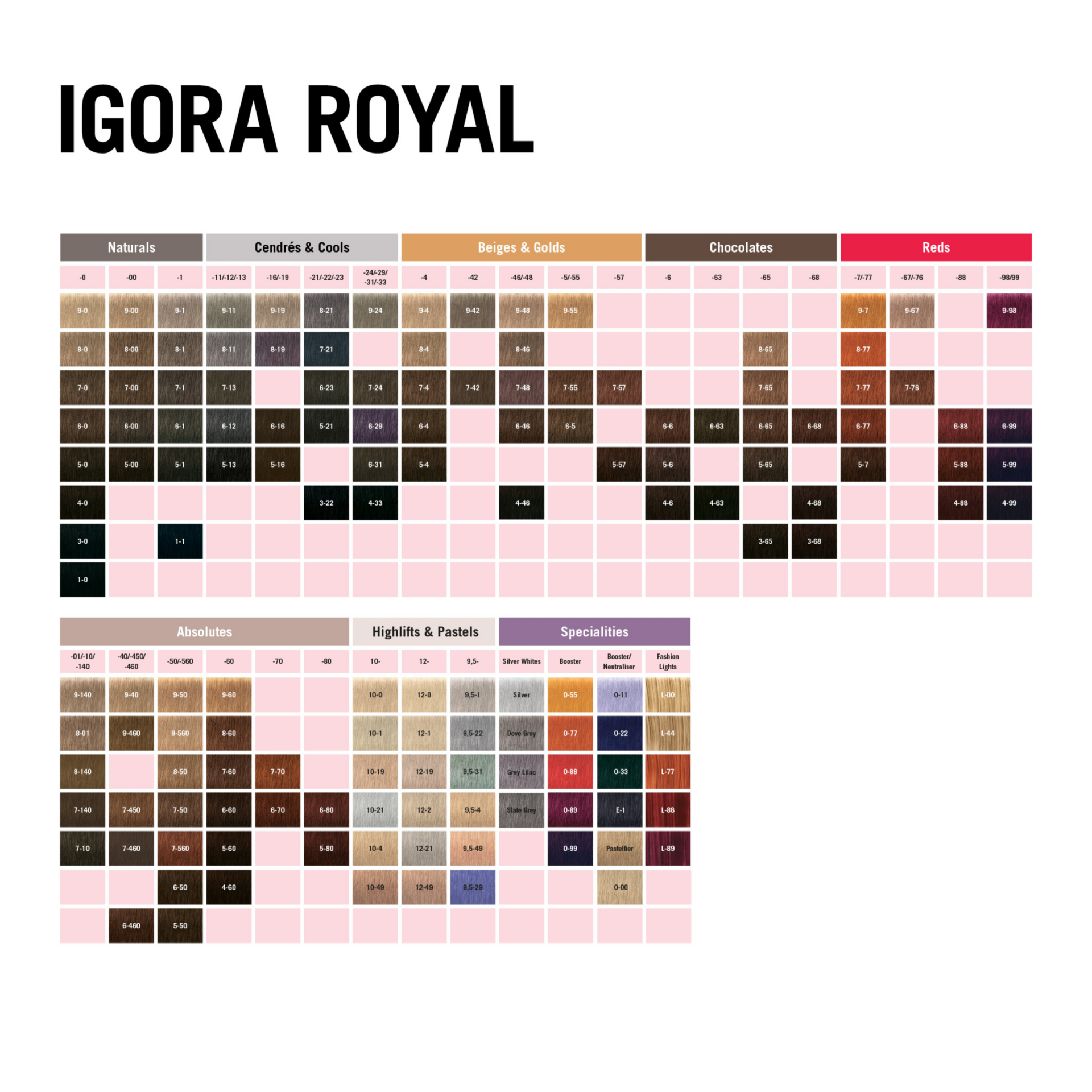 Color chart for IGORA ROYAL hair color with various shades by Afro Beauty Store